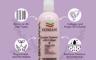 Frizz Fighters Rejoice! Domani Keratin Tames All Hair Types!